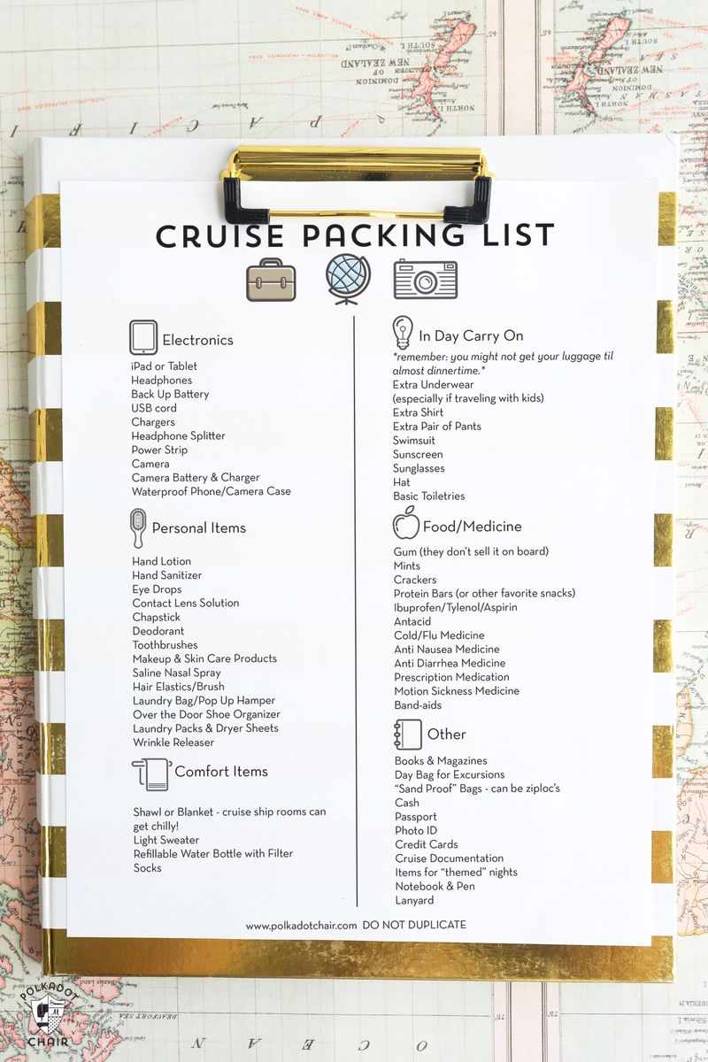 Forgetting to Pack Essentials