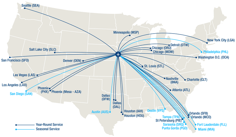 Increased Direct Flights