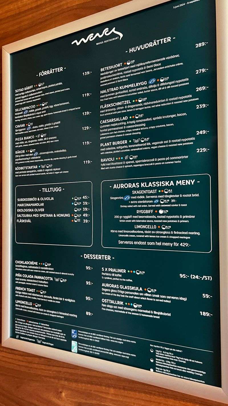 Food Menu Switcheroo