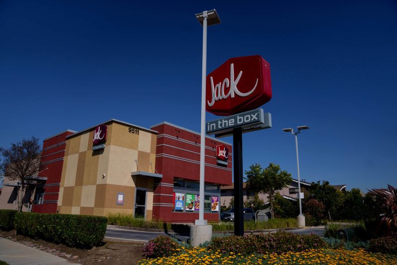 Jack in the Box Scaling Back Operations
