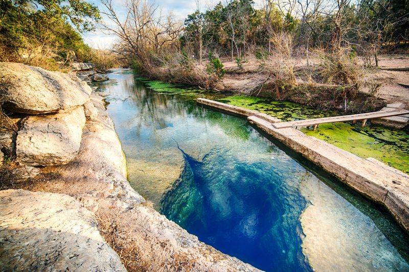 Texas: Jacob’s Well