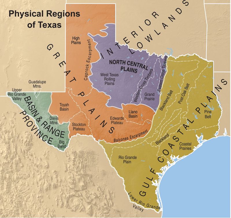Diverse Climate Zones