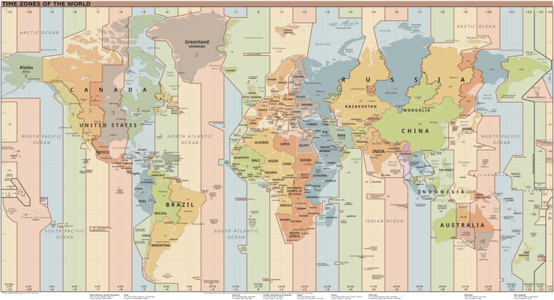 The Reality of Time Zones