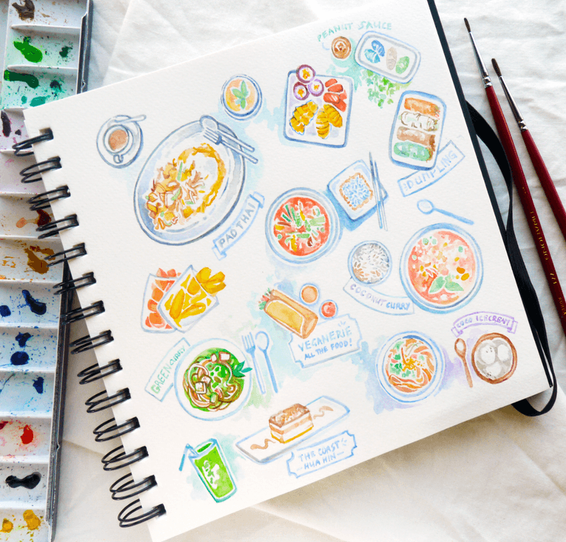 Culinary Exploration Diary