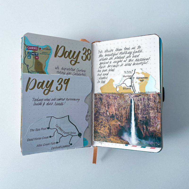 Photo Journaling