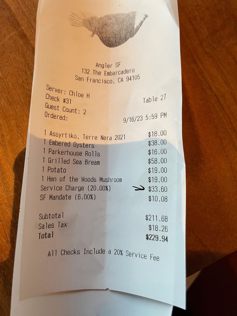 Hidden Service Charges