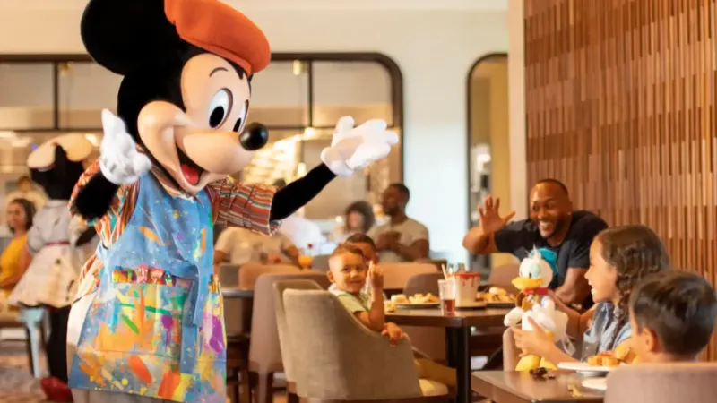 Character Dining Reservations