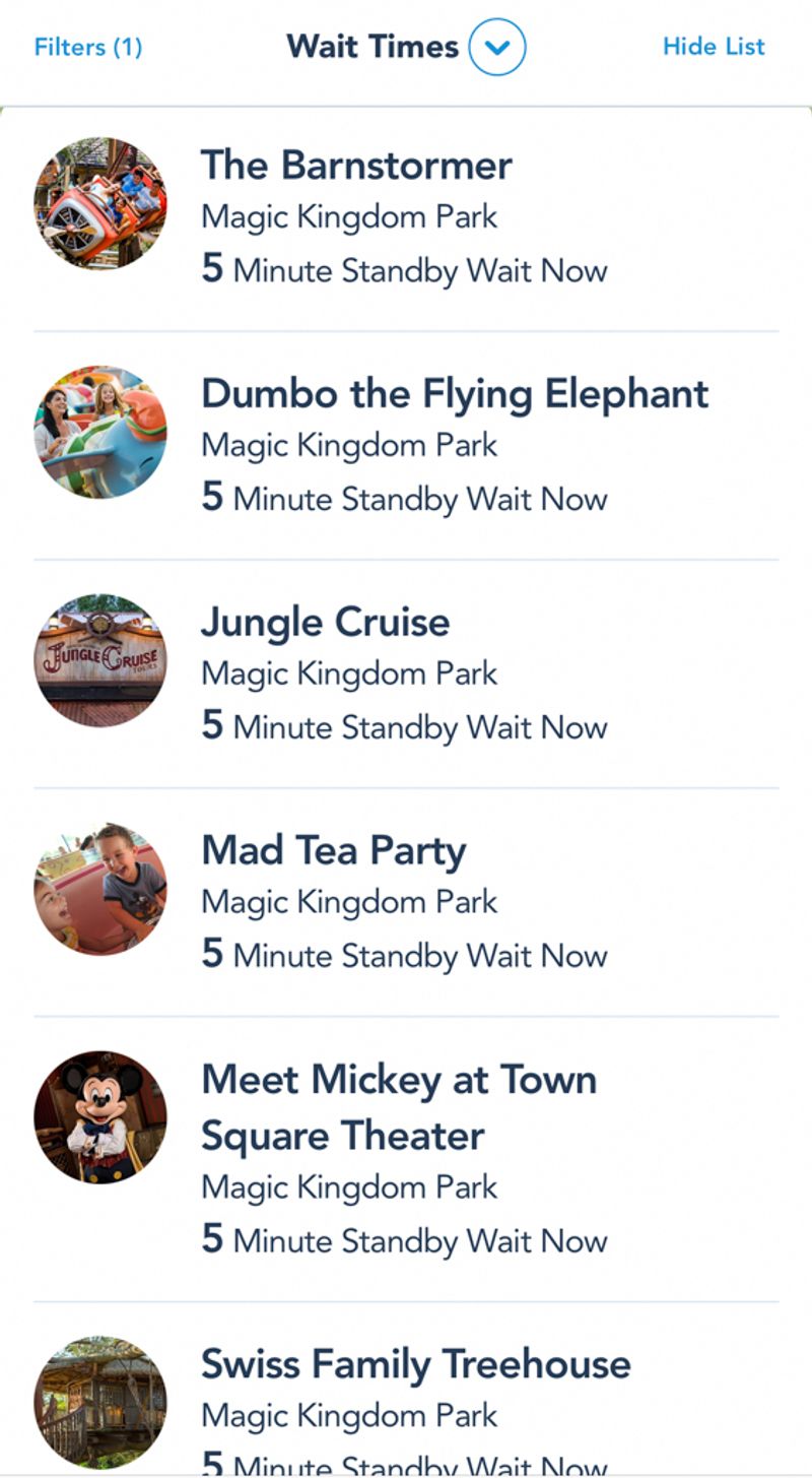 Research Ride Wait Times