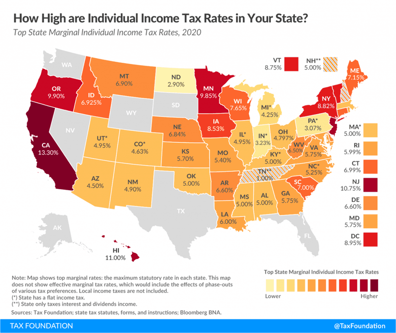 High Tax Rates