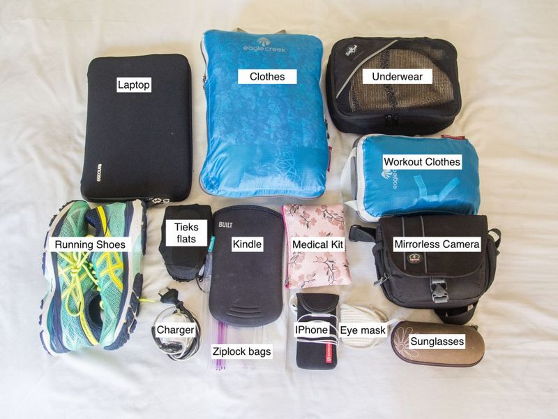 Carry-On Only Packing List