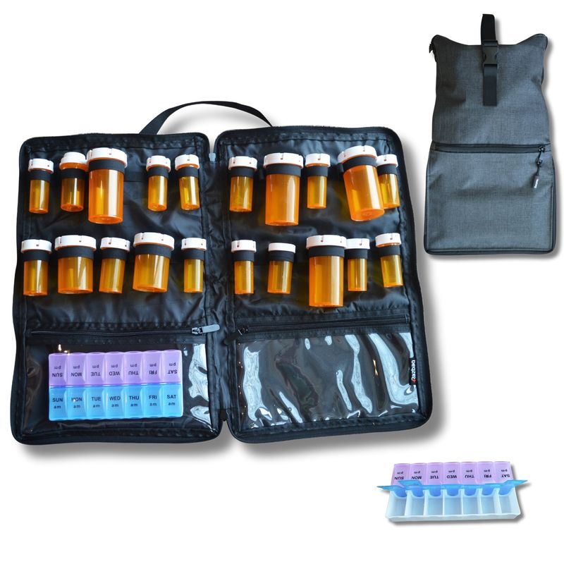 Copies of prescriptions + extra days of meds (in your carry-on)