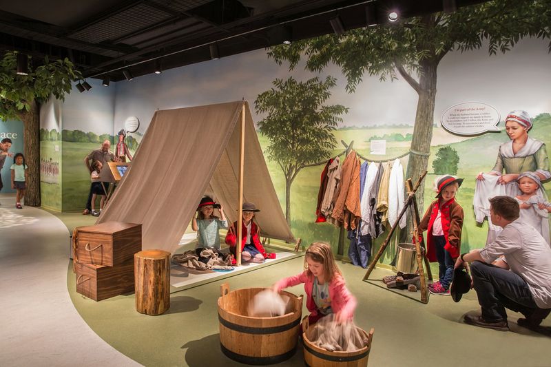 Museum of the American Revolution