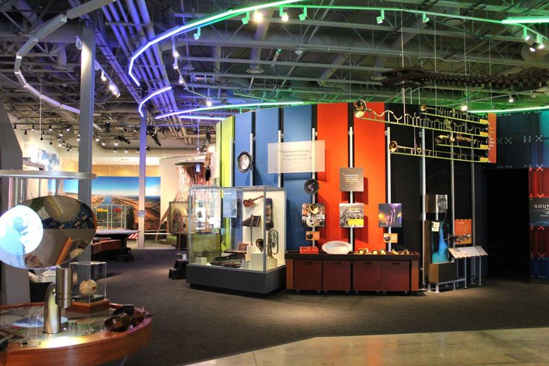 Interactive Museums