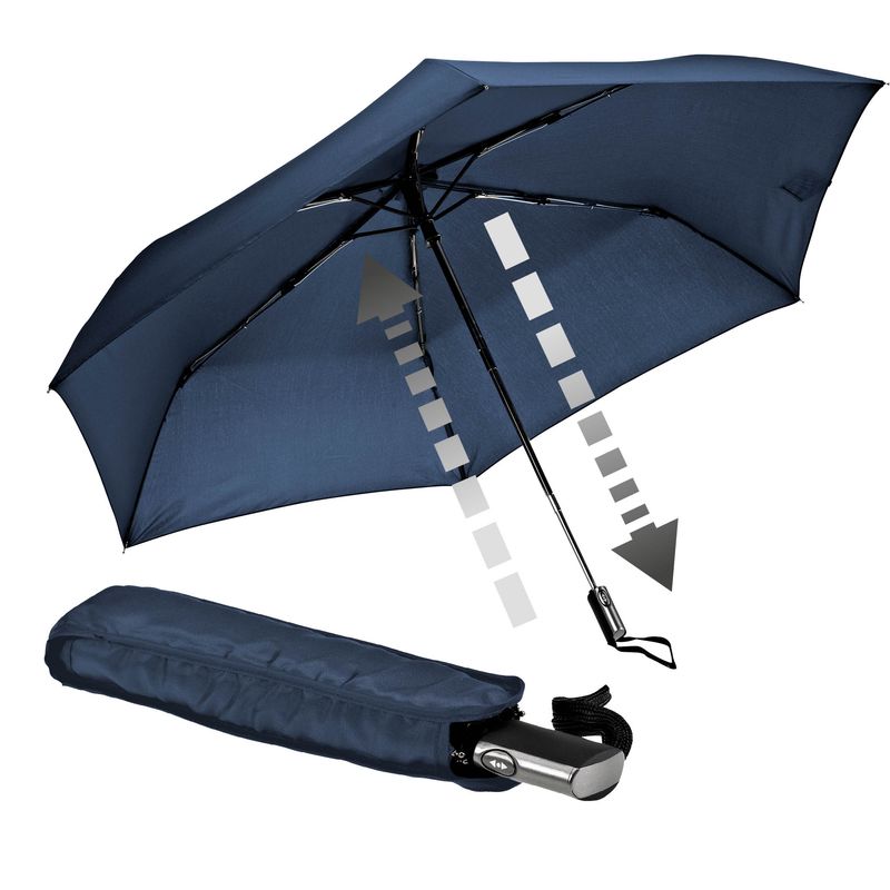 Pocket-Sized Weather Shield