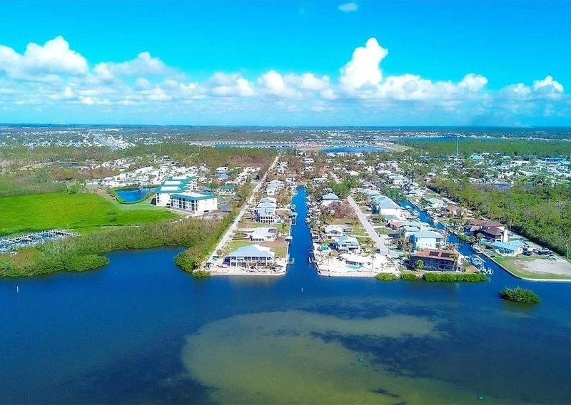 Plan Around Florida's Unpredictable Weather Patterns