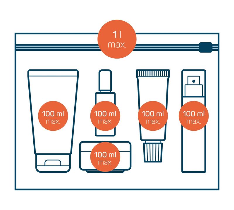 Liquids rule still applies (with a few exceptions)