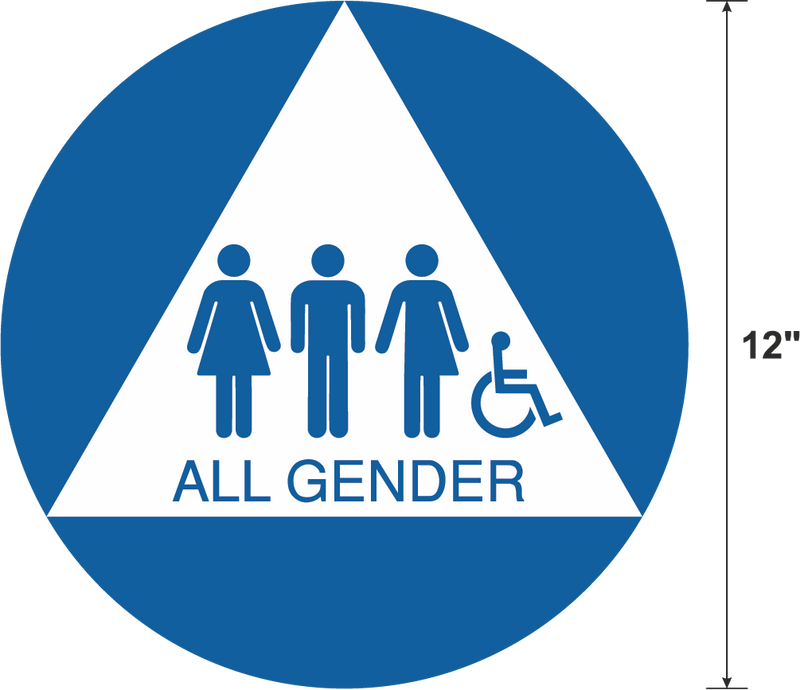 All-Gender Restroom Signs