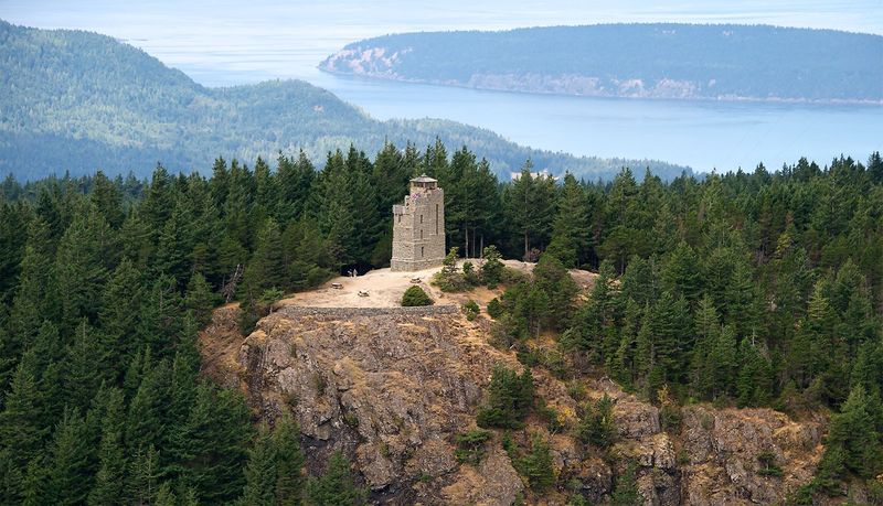San Juan Islands Scenic Byway