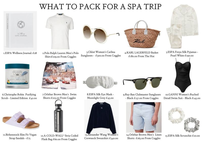 Wellness Retreat Packing List