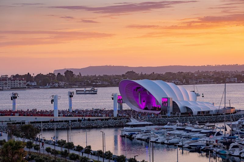 San Diego, California