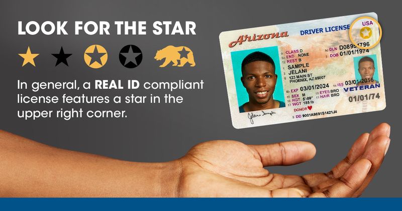Government-Issued Photo Identification