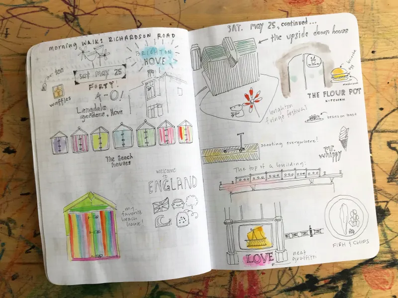 Kids’ Travel Journal