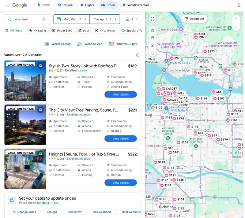 Google Hotels