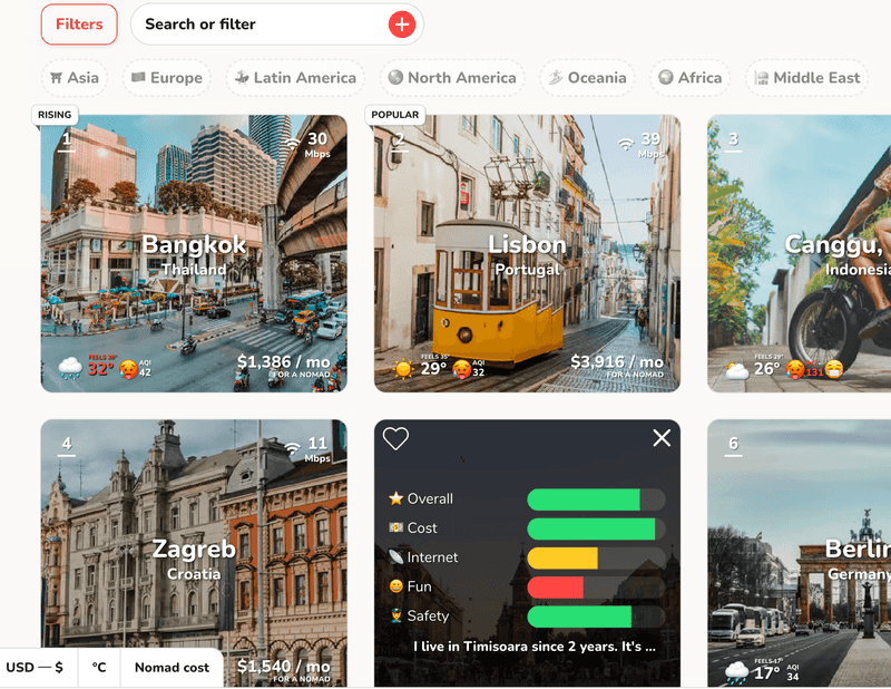 Nomad List
