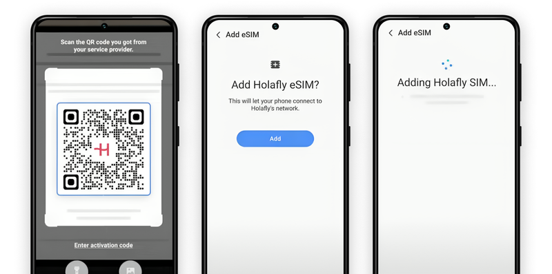 eSIM Providers: Digital Connectivity Without Physical Cards