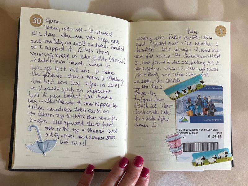 Travel Journals or Postcards