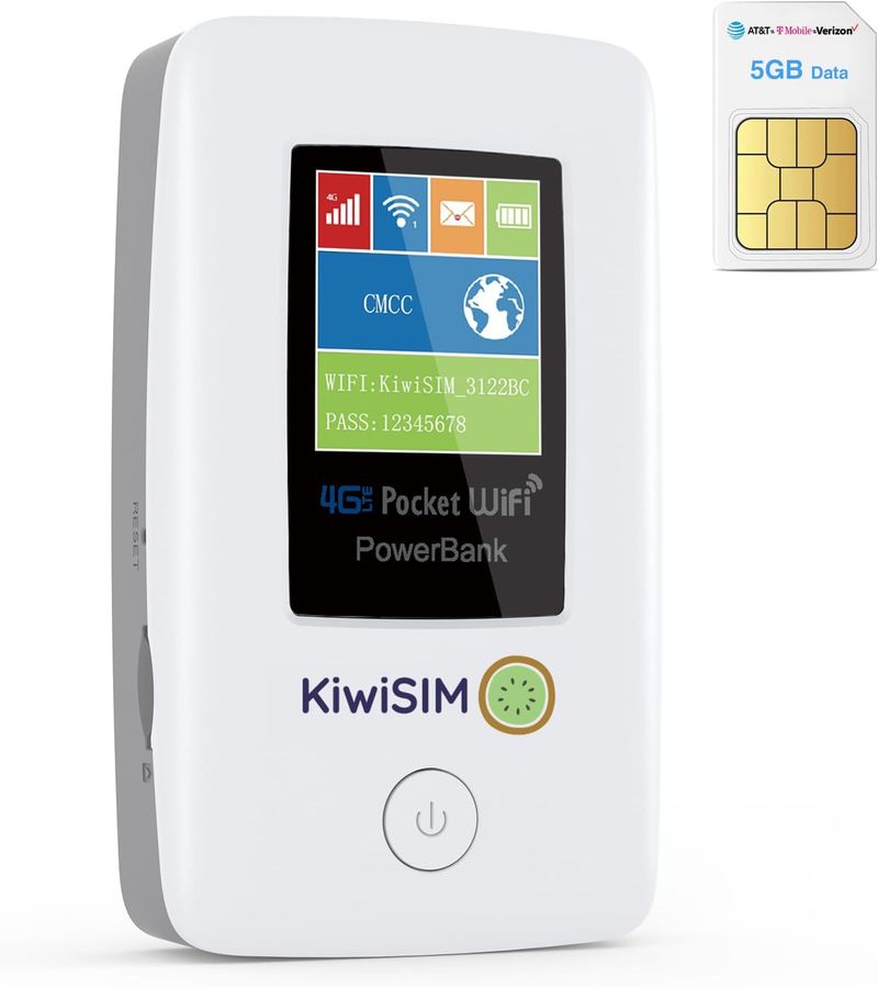 KiwiSIM (4G LTE)
