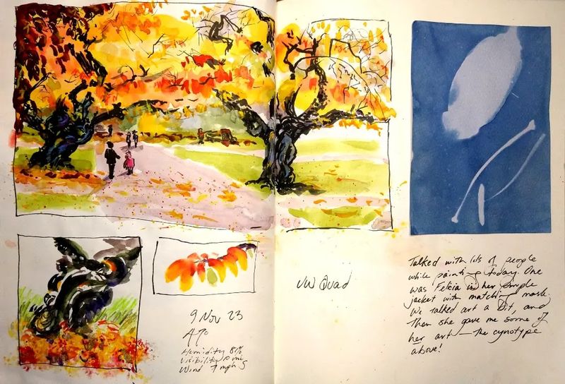 Travel Journal