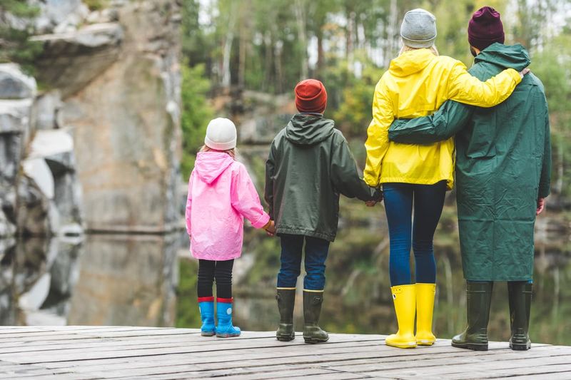 Waterproof Outerwear