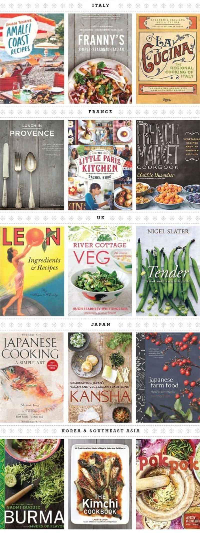 Cookbooks Featuring Regional Recipes
