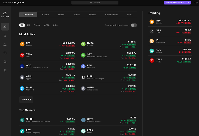 Delta by eToro (Forex Tracker)