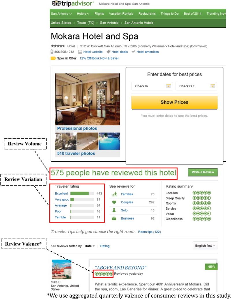 Enough Reviews to Trust the Picture