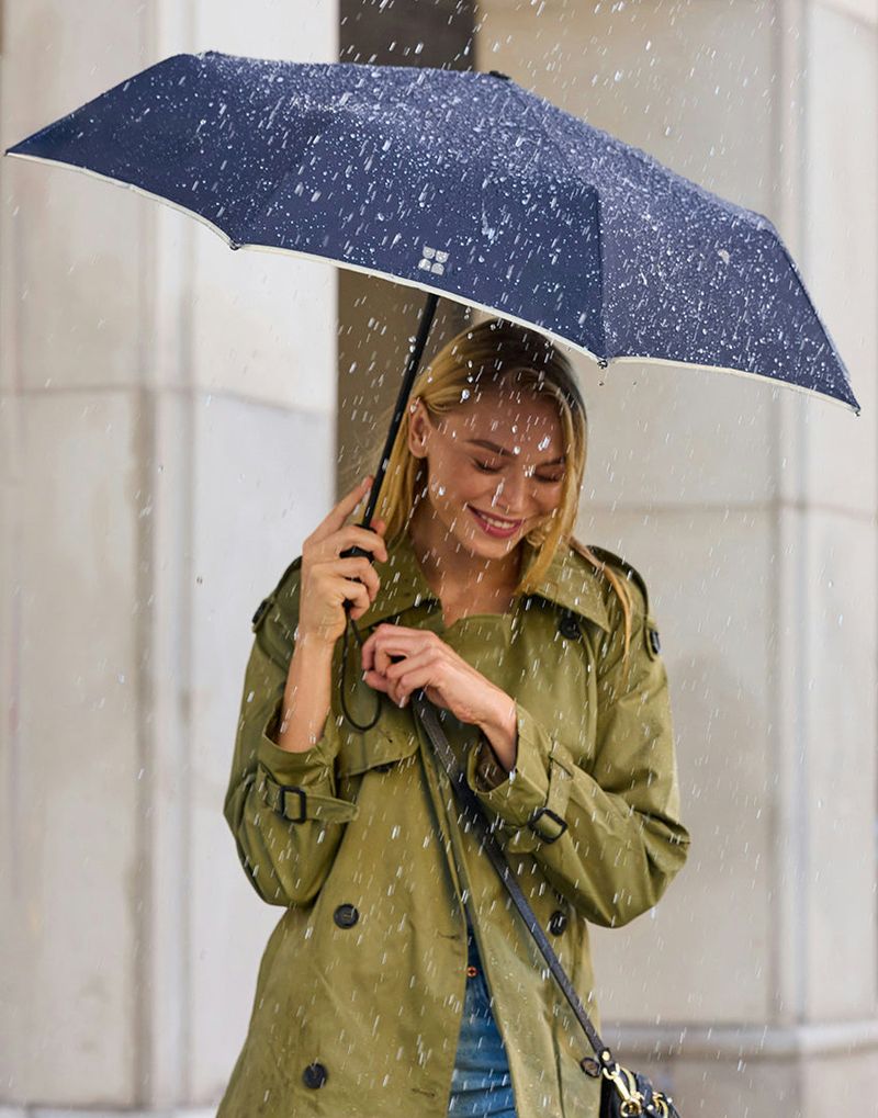 Packable Rain Protection