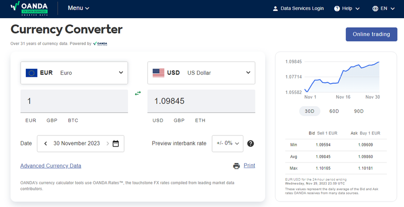 OANDA Currency Converter