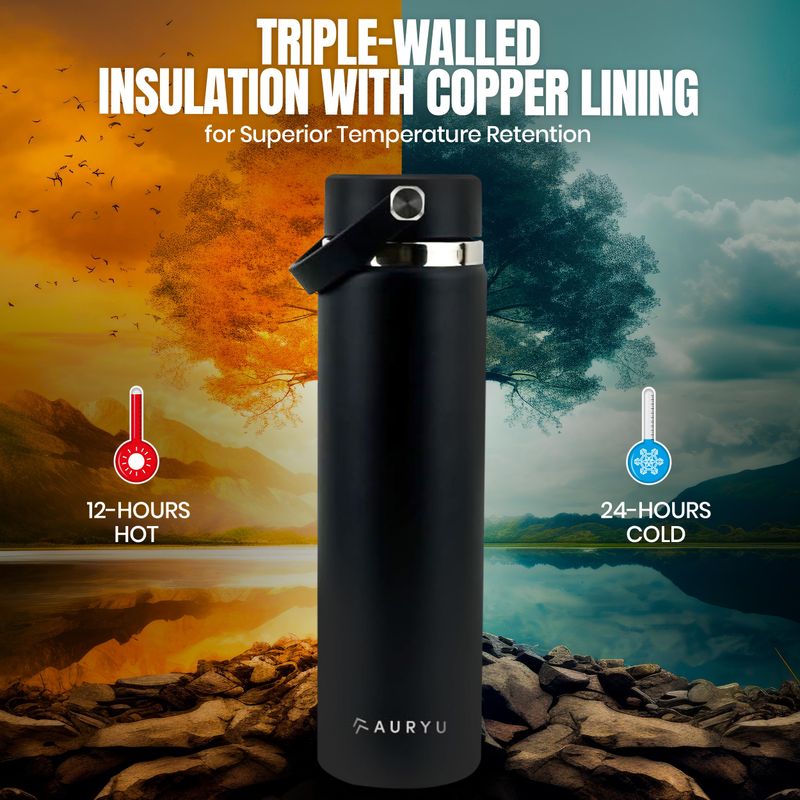 Coldest Bottle – Temperature Wizard