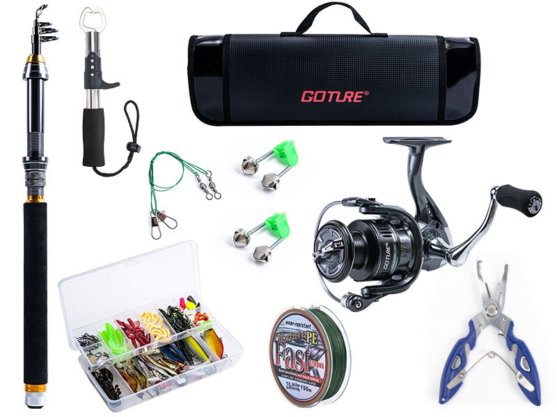 Goture Travel Fishing Rod and Reel Combo