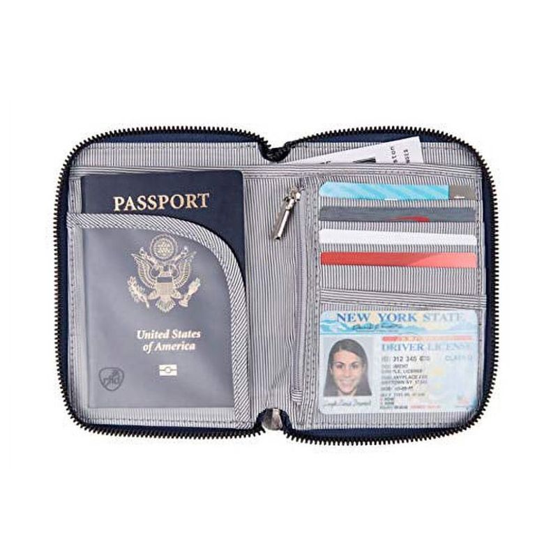 Travelon RFID-Blocking Passport Case