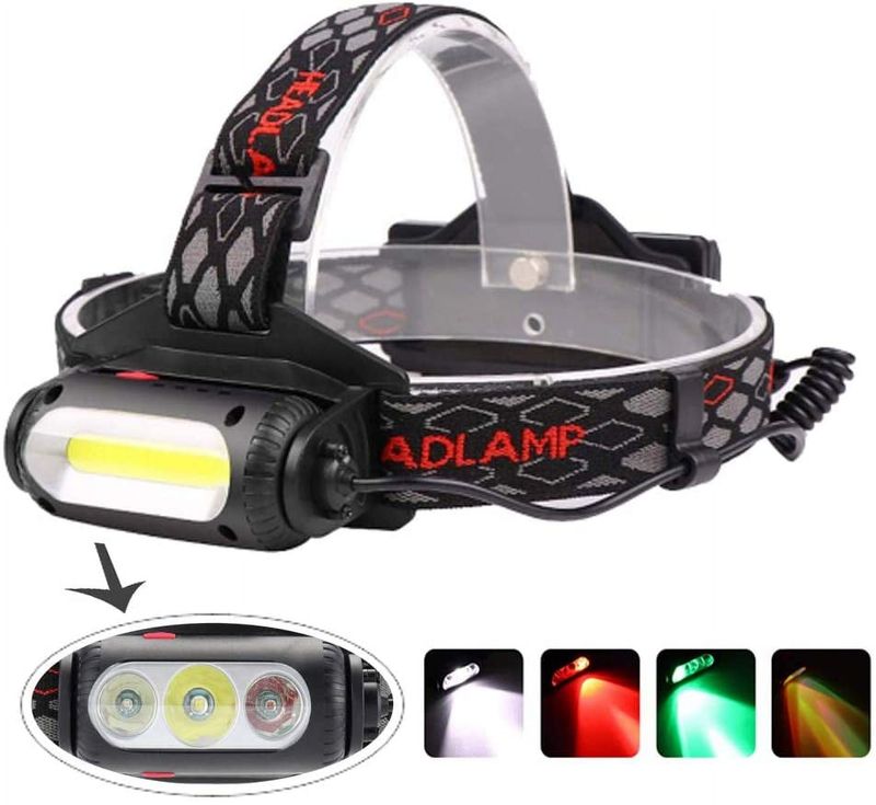 Multi-Spectrum Headlamp with Hazard Detection