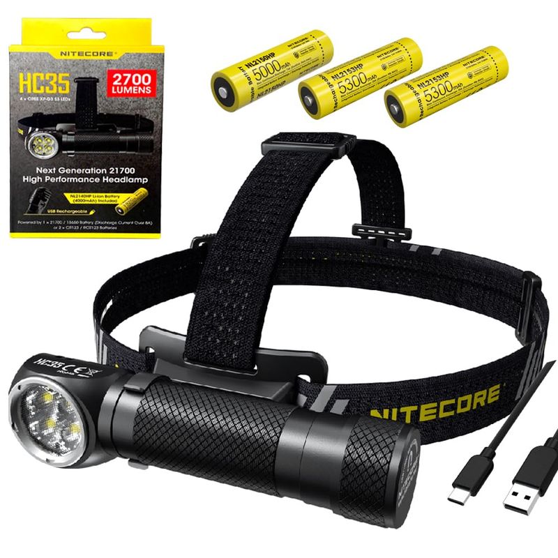 Headlamp with Extra Batteries