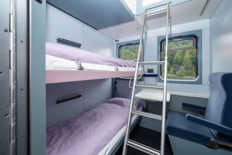 Overnight? Choose the right accommodation tier