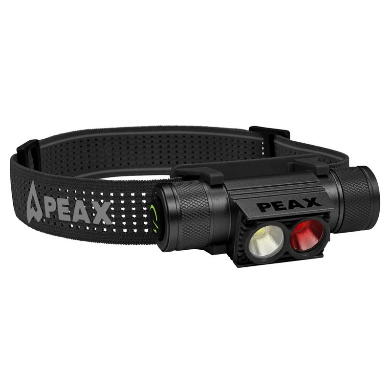 Headlamp or Flashlight