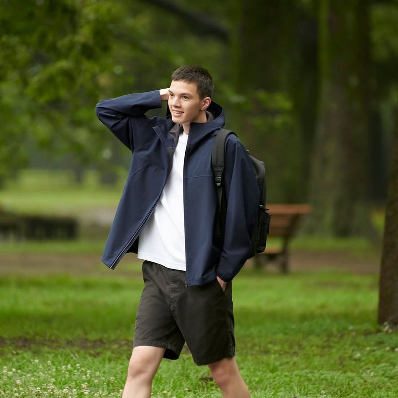 UNIQLO BLOCKTECH Parka