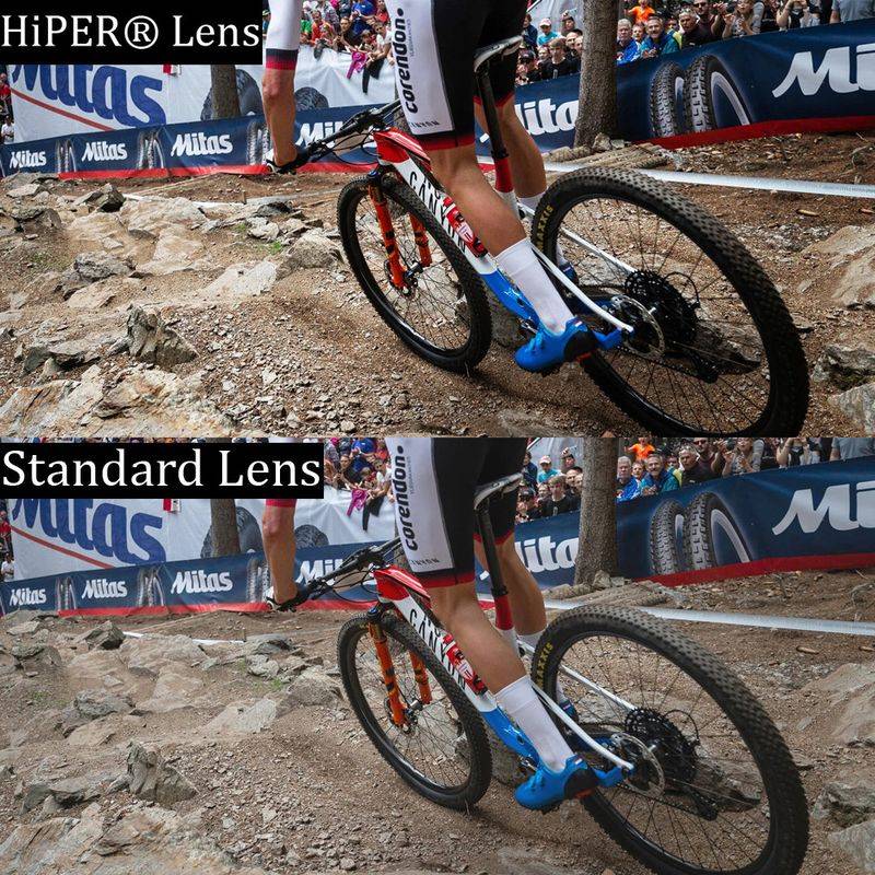 100% S2 HiPER Lens