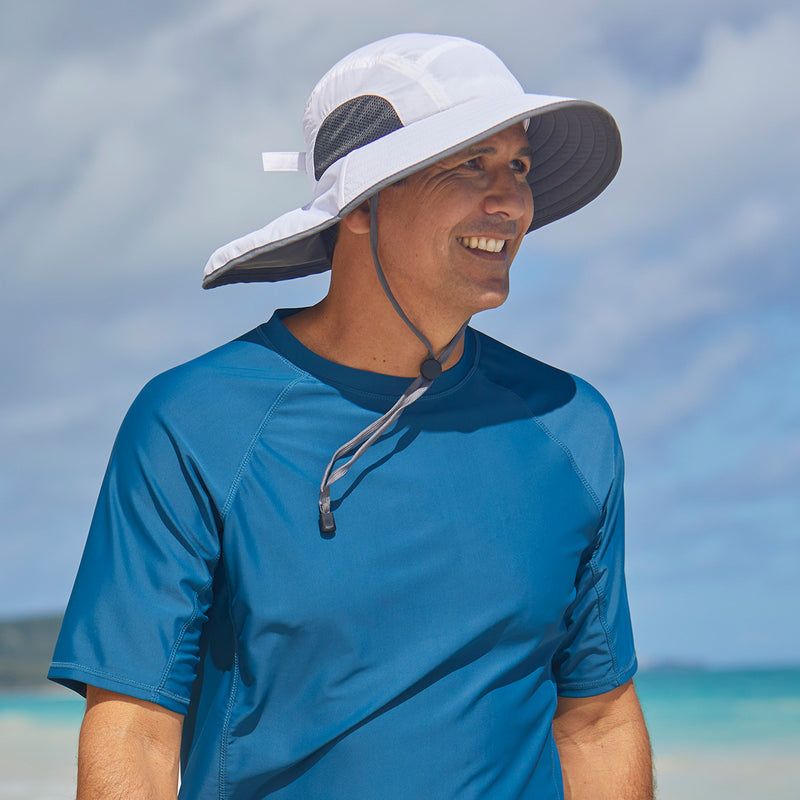 Sun Protection Gear (Wide-Brim Hat, Sunglasses, UPF Shirt)