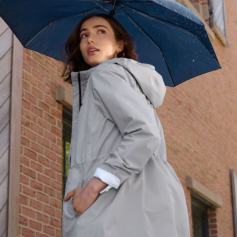 Compact Umbrella or Packable Rain Shell