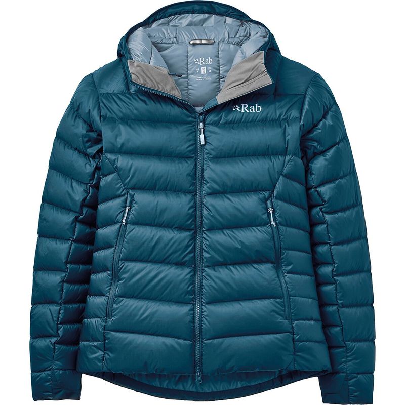 Rab Electron Pro Hoody